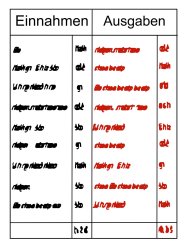 Liste von Einnahmen und Ausgaben